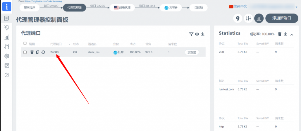 比特浏览器环境列表导入数据审批功能ISO27001认证通过了吗？